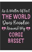 As A Matter Of Fact The World Does Revolve Around My Corgi Basset