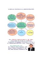 8 Reglas Exitosas de Administracion