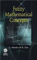 Fuzzy Mathematical Concepts