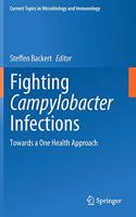 Fighting Campylobacter Infections