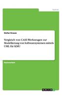 Vergleich von CASE-Werkzeugen zur Modellierung von Softwaresystemen mittels UML für KMU