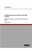 Bilanzierung von Vorräten nach HGB und IAS: Darstellung, Vergleich und kritische Würdigung (Stand 2004)