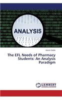 EFL Needs of Pharmacy Students: An Analysis Paradigm