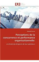 Perceptions de la Concurrence Et Performance Organisationnelle