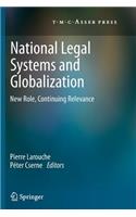 National Legal Systems and Globalization