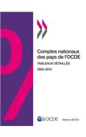 Comptes Nationaux Des Pays de L'Ocde, Volume 2013 Issue 2: Tableaux Detailles