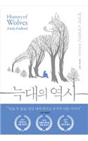 History of Wolves