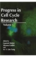 Progress in Cell Cycle Research