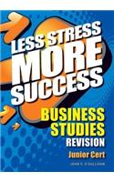 Business Studies Revision Junior Cert