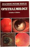 Diagnostic Picture Tests in Ophthalmology