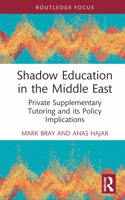 Shadow Education in the Middle East