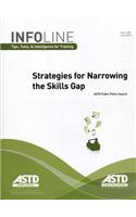 Strategies for Narrowing the Skills Gap