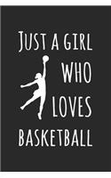 Just A Girl Who Loves Basketball