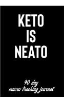 Keto Is Neato