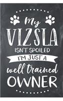 My Vizsla Isn't Spoiled I'm Just a Well Trained Owner: Vizsla Dog Composition Lined Notebook Journal