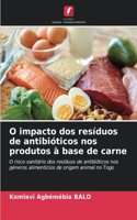 O impacto dos resíduos de antibióticos nos produtos à base de carne
