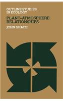 Plant-Atmosphere Relationships