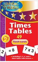 5-7 Flashcards: Times Table