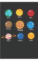 Earth Jupiter Mars Mercury Pizza Uranus Saturn Neptune Venus