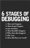 6 Stages of Debugging