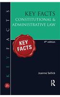 Key Facts: Constitutional & Administrative Law, BRI