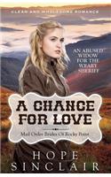Mail Order Bride: A Chance For Love (An Abused Widow For The Weary Sheriff) (Clean Western Historical Romance)(1 Mail Order Brides of Rocky Point)