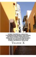Forex Technical Analysis