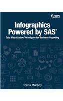 Infographics Powered by SAS