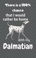 There is a 100% chance that I would rather be home with my Dalmatian: For Dalmatian Fans