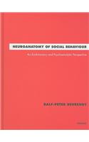 Neuroanatomy of Social Behaviour