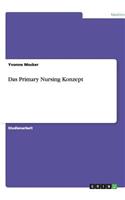Das Primary Nursing Konzept