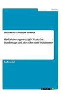 Medialisierungsverträglichkeit des Bundestags und des Schweizer Parlaments: (German)