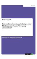 Unterrichtsvorbereitung