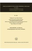 Maximalkräfte von Männern im Bewegungsraum der Arme und Beine