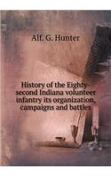 History of the Eighty-Second Indiana Volunteer Infantry Its Organization, Campaigns and Battles