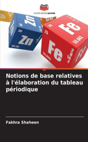 Notions de base relatives à l'élaboration du tableau périodique