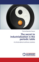The secret to industrialization is the periodic table
