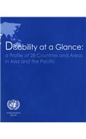 Disability at a Glance