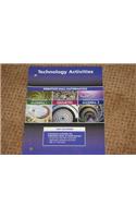 PH Maths: Technology Activiti
