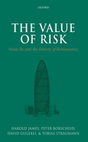Value of Risk