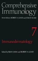 Immunodermatology