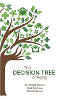 Decision Tree of Aging