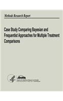 Case Study Comparing Bayesian and Frequentist Approaches for Multiple Treatment Comparisons