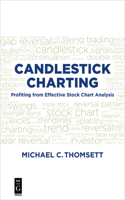 Candlestick Charting