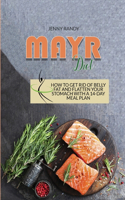Mayr Diet
