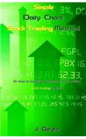 Simple Daily Chart Stock Trading Method