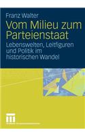 Vom Milieu Zum Parteienstaat: Lebenswelten, Leitfiguren Und Politik Im Historischen Wandel