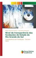 Nível de transparência das fundações do Estado do Rio Grande do Sul