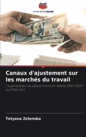 Canaux d'ajustement sur les marchés du travail