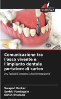 Comunicazione tra l'osso vivente e l'impianto dentale portatore di carico